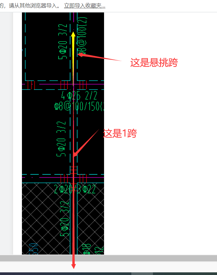 跨数