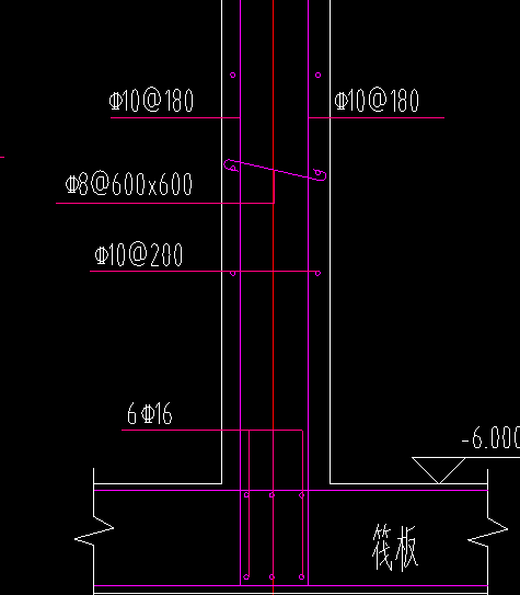 压墙筋