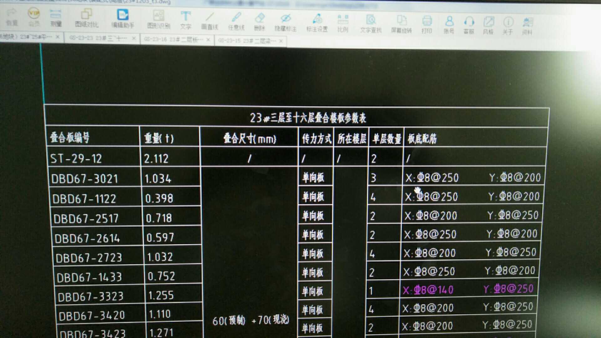 鋼筋怎么