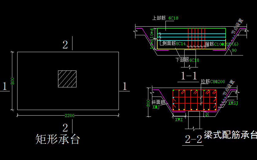 梁式