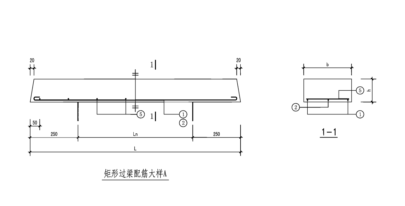 过梁
