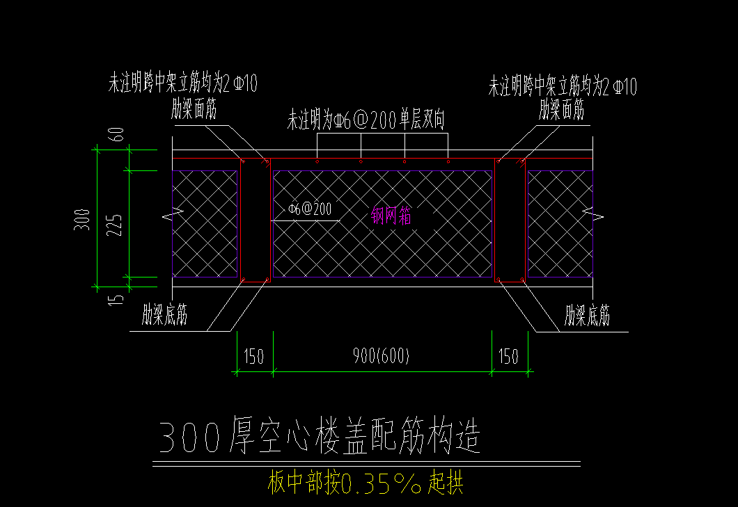 大样图