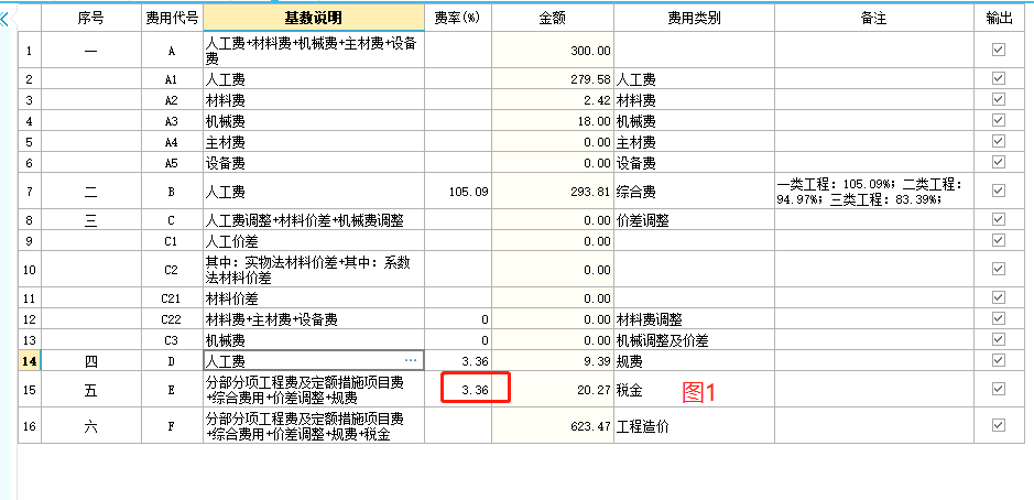 费用汇总