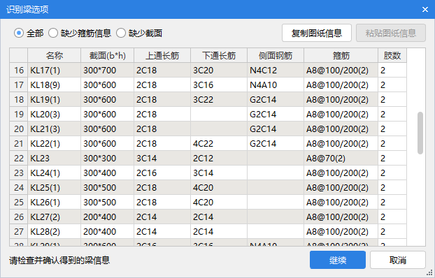 通长