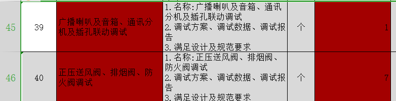 清单项