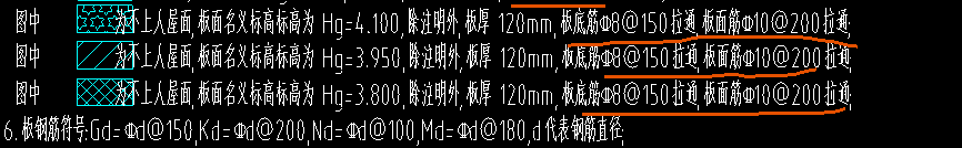 双向布置