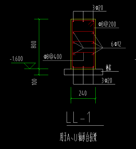 梁用