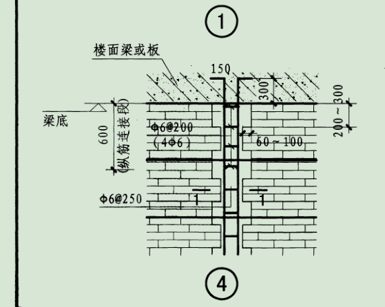 柱顶