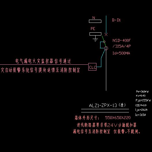 配电箱