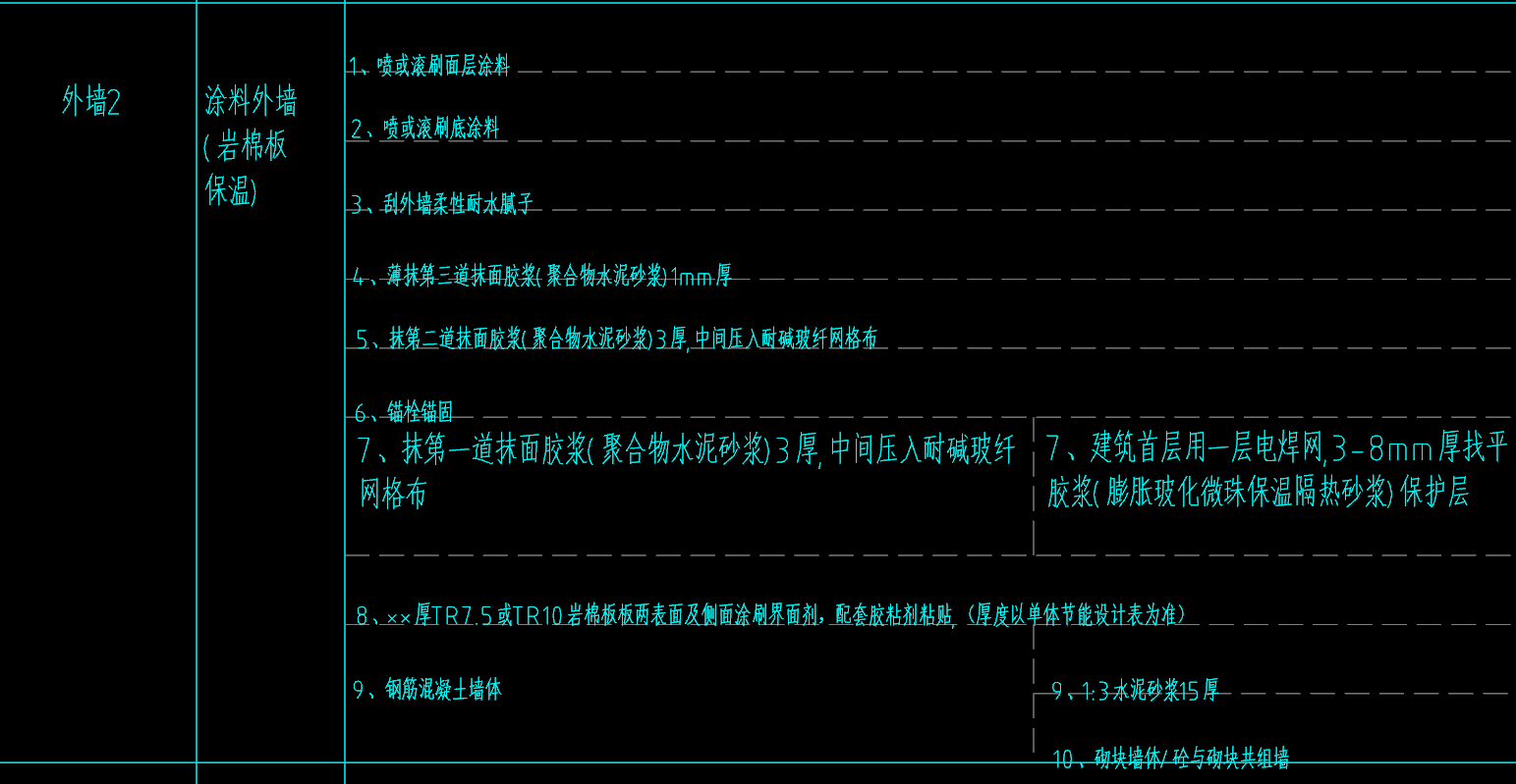 砌块墙