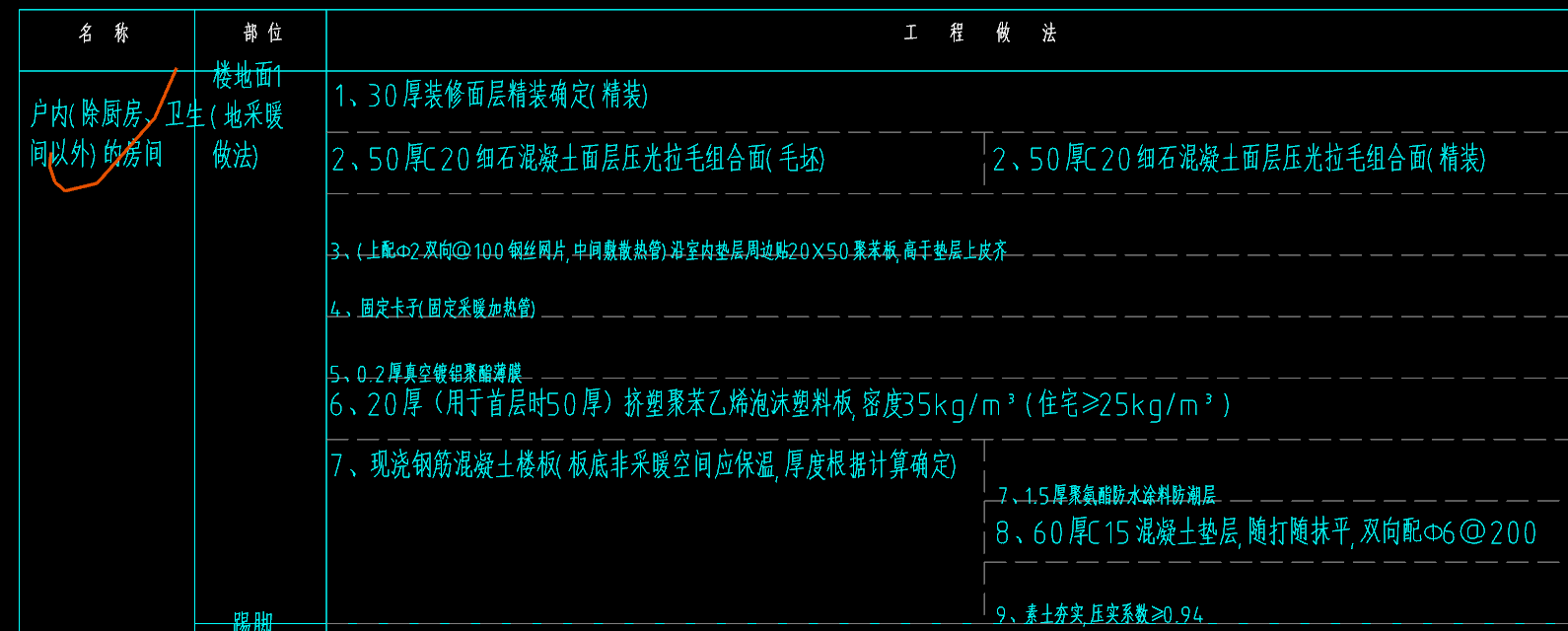 砂浆
