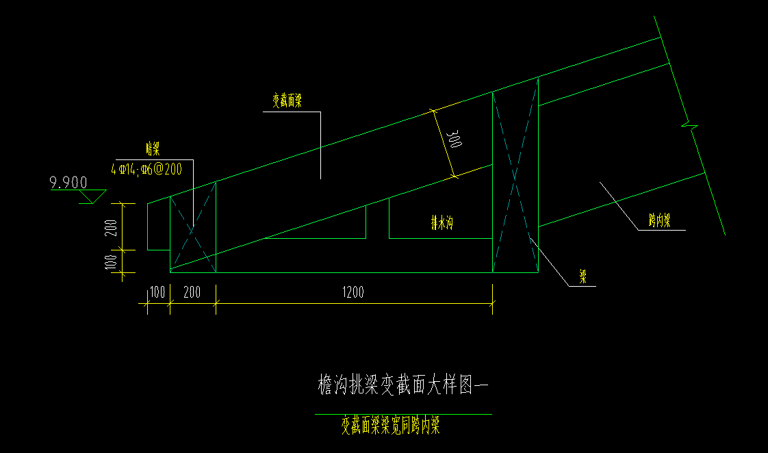 变截面