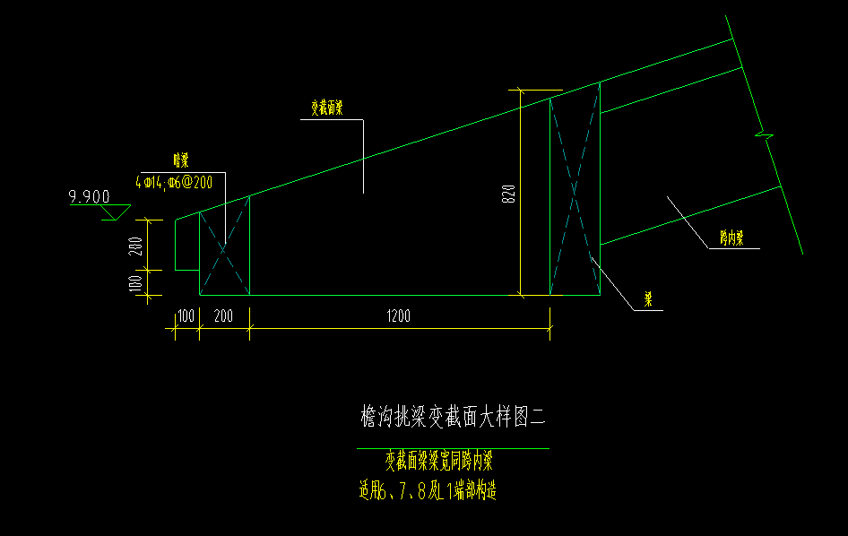 截面