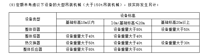 进出场费