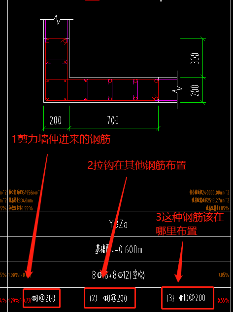 其他箍筋