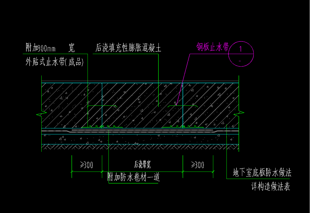 防水涂料