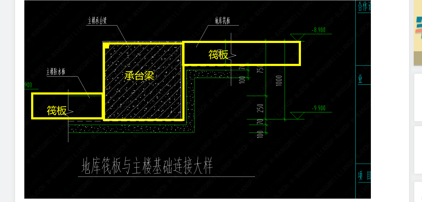 高差