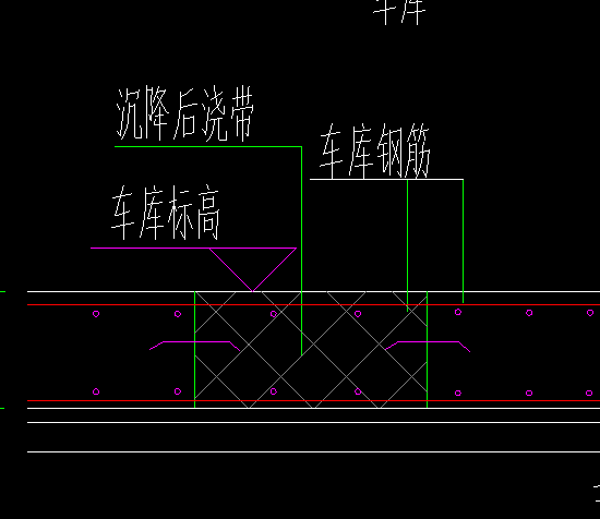 筏板配筋