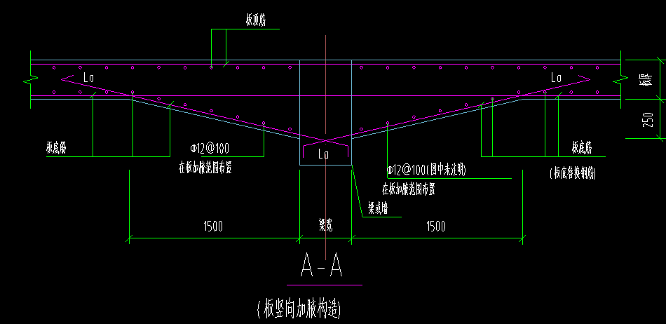 加腋