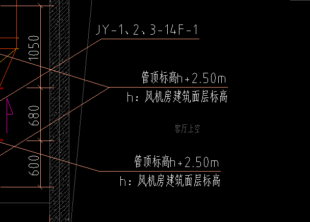 通风管道