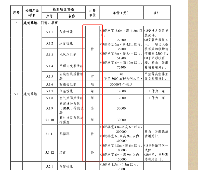 幕墙检测