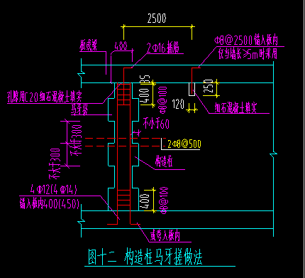 箍