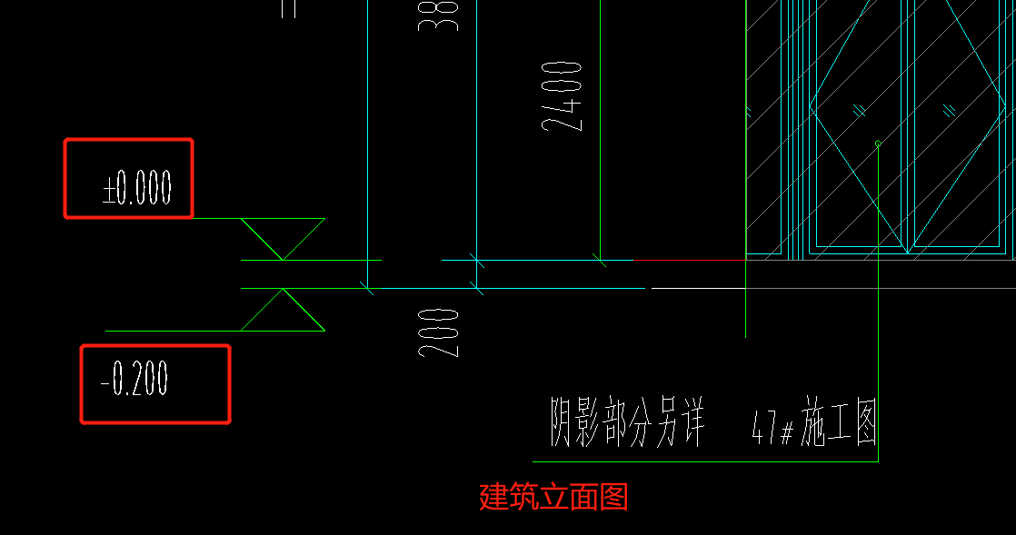 答疑解惑
