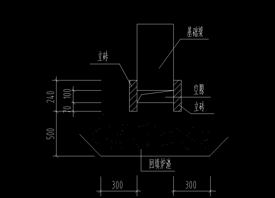 挖沟槽