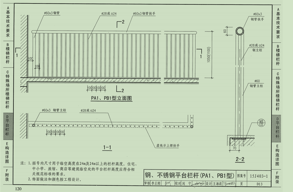 楼梯栏杆