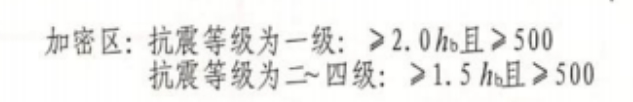 非加密
