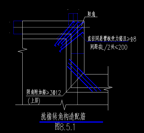 根数