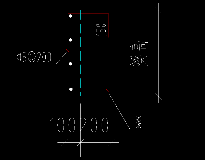 底模