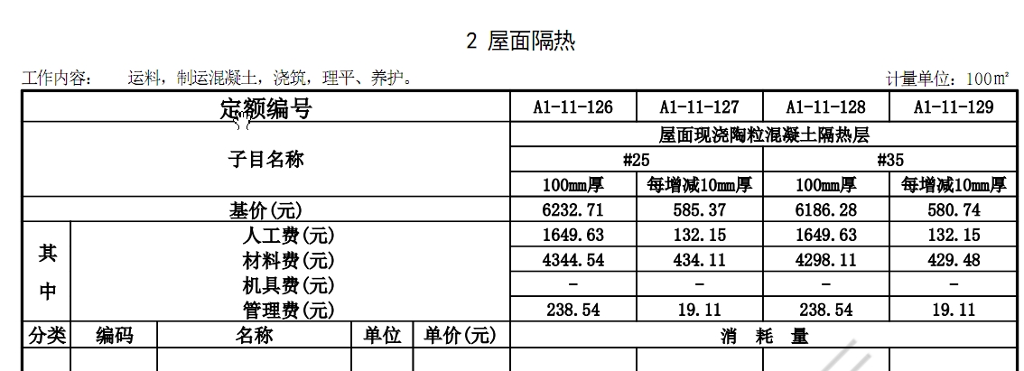 子目