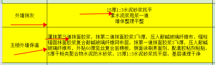 外墙保温做法
