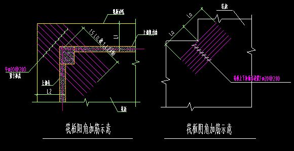 阳角