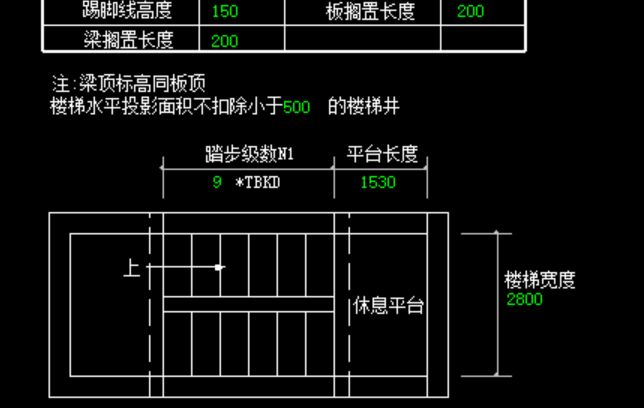 平台长度