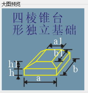 参数化