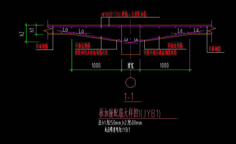 板加腋