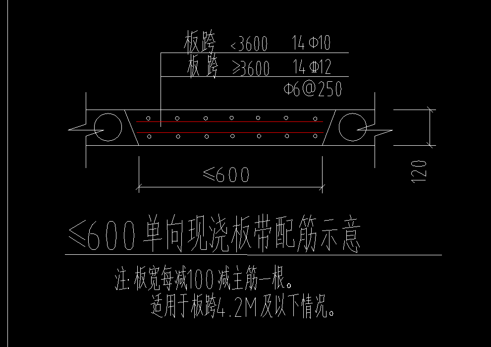 构造柱