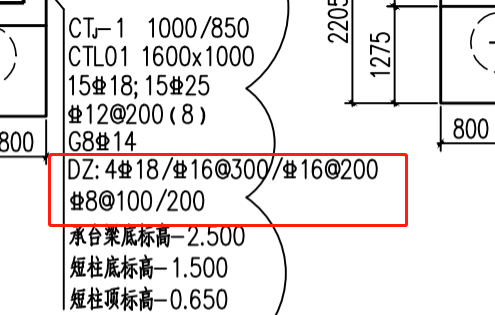 短柱