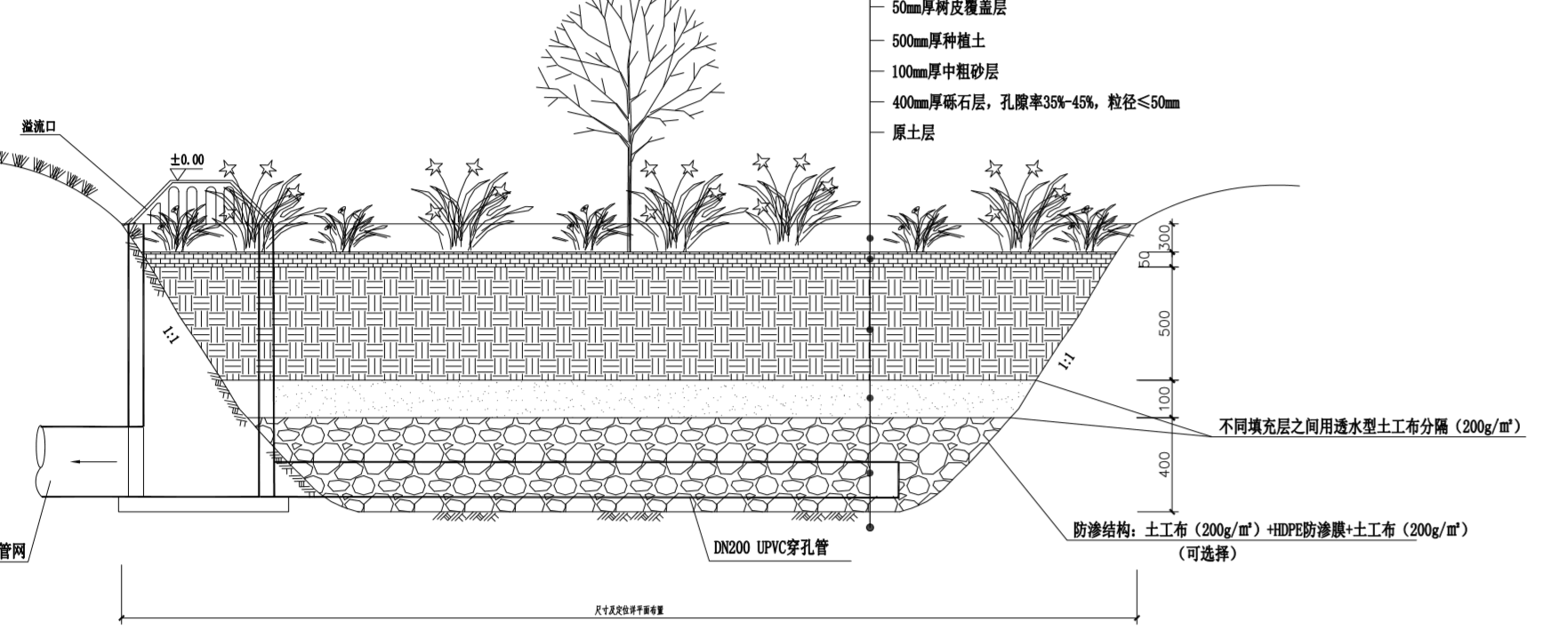 坡度