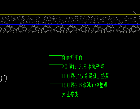 楼地面