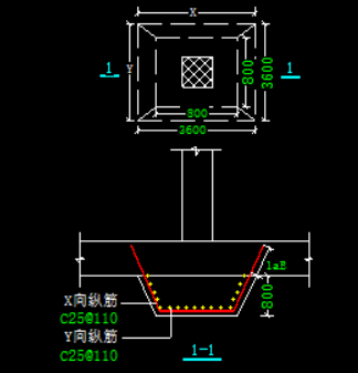 柱墩