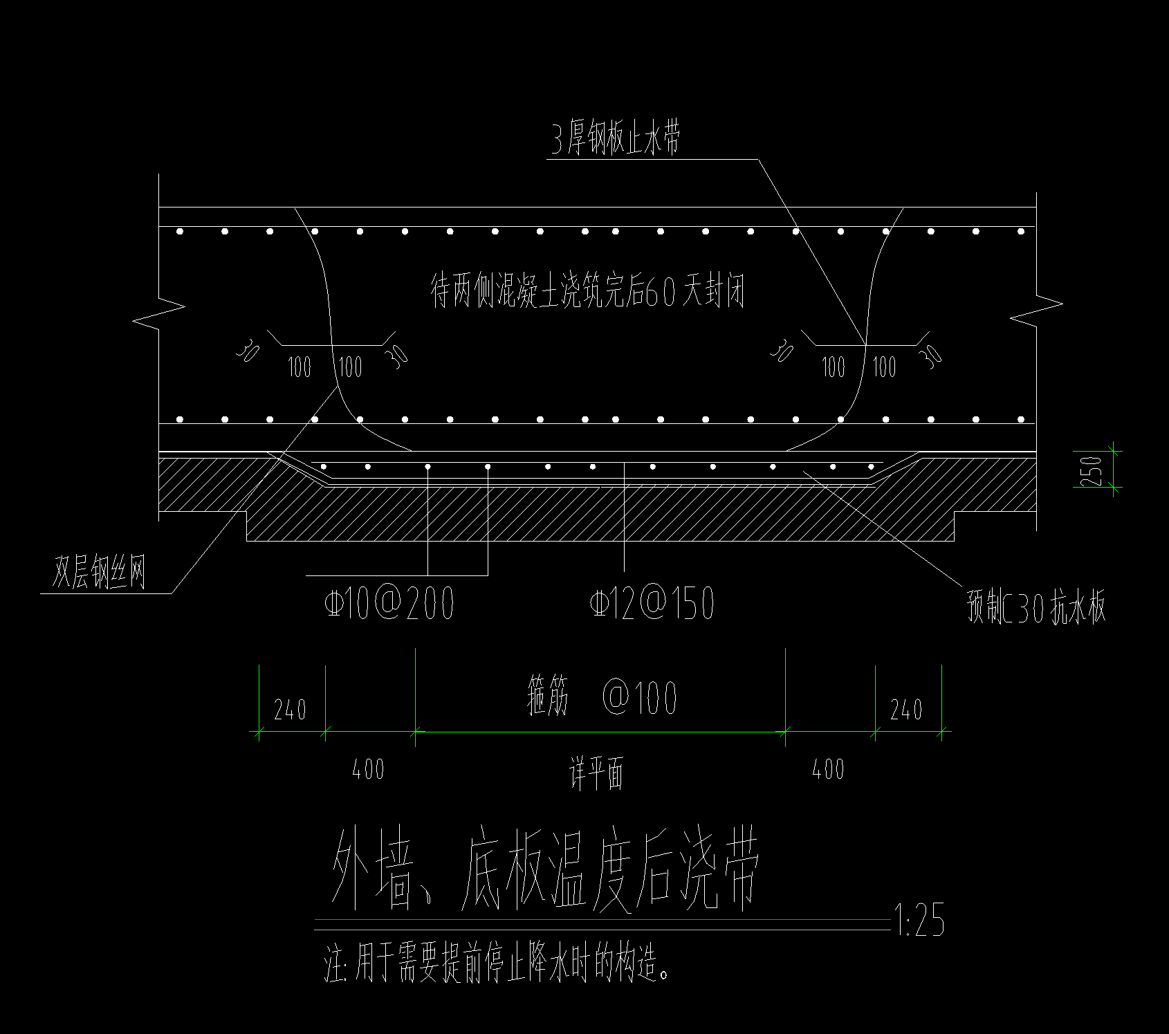 后浇带