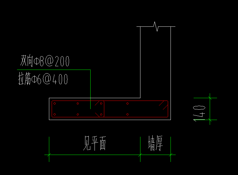 参考线