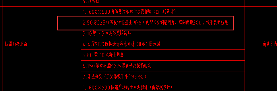 钢筋网