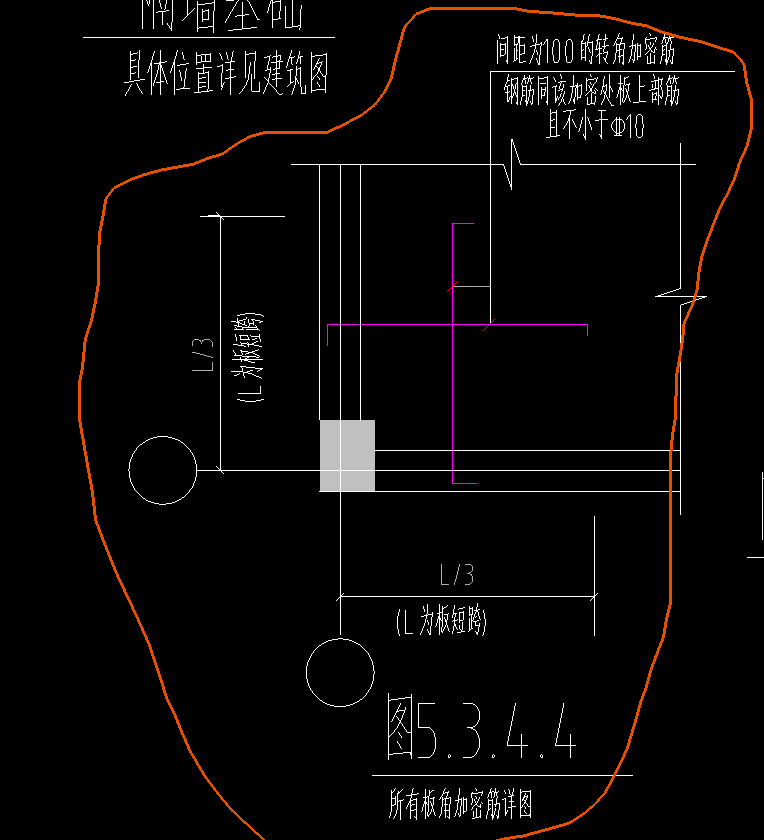 加密筋