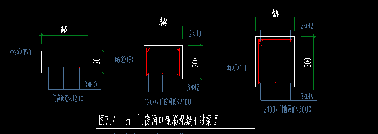 过梁