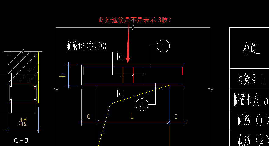 箍