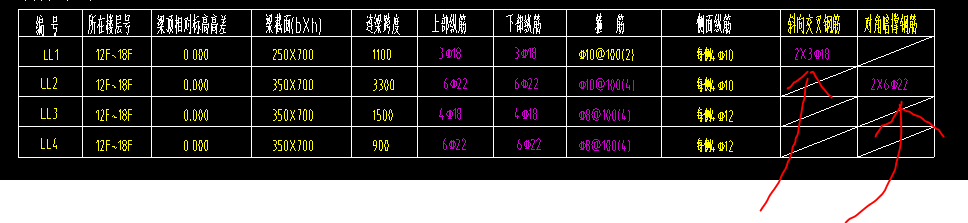 对角暗撑
